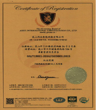 ISO9001證書